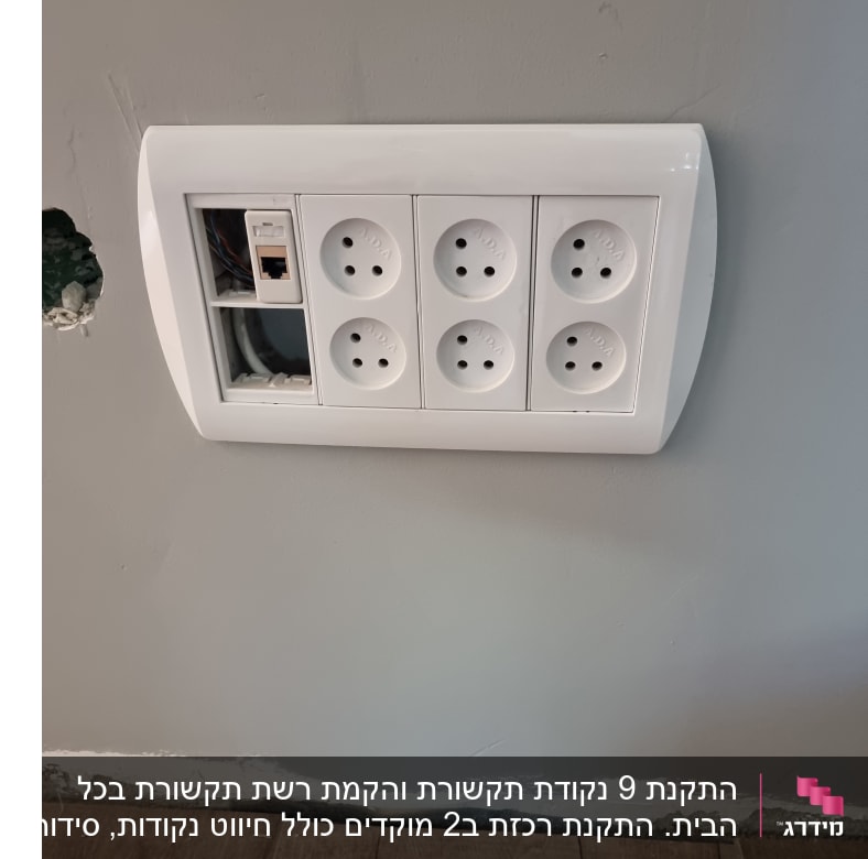 שקע רשת פתוח ליד שקעי חשמל בקיר אפור